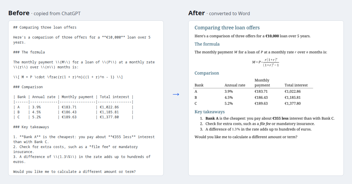 A ChatGPT answer as its copy button copies it (left) and the same answer converted to Word (right)